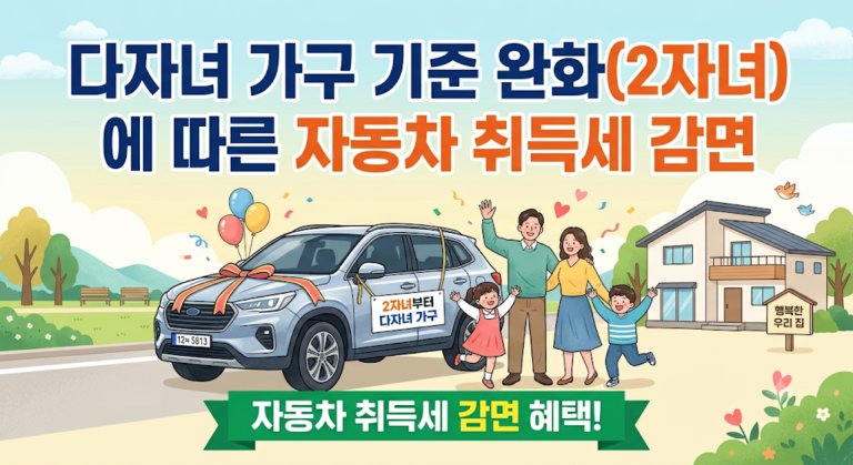 밝은 야외와 집을 배경으로 2자녀 가족과 자동차 일러스트가 들어간 홍보용 이미지입니다. 상단과 하단에 HY견고딕 스타일의 굵은 글씨로 다자녀 가구 기준 완화에 따른 자동차 취득세 감면 혜택 안내 문구가 적혀 있습니다.